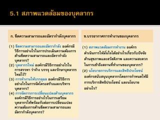 ก. ขีดความสามารถและอัตรากาลังบุคลากร
(1) ขีดความสามารถและอัตรากาลัง องค์กรมี
วิธีการอย่างไรในการประเมินความต้องการ
ด้านขีดความสามารถและอัตรากาลัง
บุคลากร?
(2) บุคลากรใหม่ องค์กรมีวิธีการอย่างไรใน
การสรรหา ว่าจ้าง บรรจุ และรักษาบุคลากร
ใหม่ไว้?
(3) การทางานให้บรรลุผล องค์กรมีวิธีการ
อย่างไรในการจัดโครงสร้างและบริหาร
บุคลากร?
(4) การจัดการการเปลี่ยนแปลงด้านบุคลากร
องค์กรมีวิธีการอย่างไรในการเตรียม
บุคลากรให้พร้อมรับต่อการเปลี่ยนแปลง
ความต้องการด้านขีดความสามารถและ
อัตรากาลังบุคลากร?
ข.บรรยากาศการทางานของบุคลากร
(1) สภาพแวดล้อมการทางาน องค์กร
ดาเนินการให้มั่นใจได้อย่างไรเกี่ยวกับปัจจัย
ด้านสุขภาพและสวัสดิภาพ และความสะดวก
ในการเข้าถึงสถานที่ทางานของบุคลากร?
(2) นโยบายการบริการและสิทธิประโยชน์
องค์กรสนับสนุนบุคลากรโดยการกาหนดให้มี
การบริการสิทธิประโยชน์ และนโยบาย
อย่างไร?
 