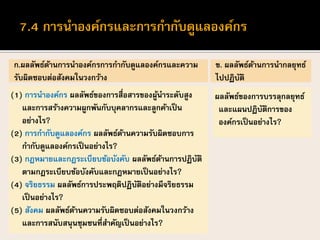 ก.ผลลัพธ์ด้านการนาองค์กรการกากับดูแลองค์กรและความ
รับผิดชอบต่อสังคมในวงกว้าง
(1) การนาองค์กร ผลลัพธ์ของการสื่อสารของผู้นาระดับสูง
และการสร้างความผูกพันกับบุคลากรและลูกค้าเป็น
อย่างไร?
(2) การกากับดูแลองค์กร ผลลัพธ์ด้านความรับผิดชอบการ
กากับดูแลองค์กรเป็นอย่างไร?
(3) กฎหมายและกฎระเบียบข้อบังคับ ผลลัพธ์ด้านการปฏิบัติ
ตามกฎระเบียบข้อบังคับและกฎหมายเป็นอย่างไร?
(4) จริยธรรม ผลลัพธ์การประพฤติปฏิบัติอย่างมีจริยธรรม
เป็นอย่างไร?
(5) สังคม ผลลัพธ์ด้านความรับผิดชอบต่อสังคมในวงกว้าง
และการสนับสนุนชุมชนที่สาคัญเป็นอย่างไร?
ข. ผลลัพธ์ด้านการนากลยุทธ์
ไปปฏิบัติ
ผลลัพธ์ของการบรรลุกลยุทธ์
และแผนปฏิบัติการของ
องค์กรเป็นอย่างไร?
 