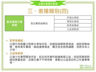 企業社會責任獎項
三、表揚類別(四)
 教育推廣組：
以提升各階層之教育水準為宗旨，如縮短城鄉教育落差、協助弱勢就
學、提供青年實習、縮短產學落差、關注特定教育議題、培育未來人
才等。
 公益推動組：
以減少社會問題為宗旨，如支持非營利組織推展公益、扶助弱勢族群、
縮短貧富差距、改善社會不平等現象、推動以公益為目的之社會事業
等。
最佳實踐方案
徵選
各企業自由參加
幸福企業組
環境友善組
教育推廣組
公益推動組
 