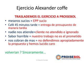 Ejercicio Alexander coffe
TRASLADEMOS EL EJERCICIO A PROISEBOL
• meseros sucios = EPP sucio
• Café 45 minutos tarde = entrega de presupuesto de
manera tardia
• nadie nos atiende=cliente no atendido e ignorado
• Sabor horrible = nuestro trabajo no es el prometido
• nos cobran de mas = no defendimos apropiadamente
la propuesta y hemos lucido caro
volverian ? Sinceramente…
Lic Eduardo Hurtado
 