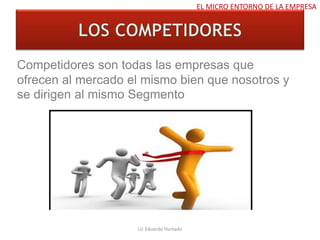 LOS COMPETIDORES
Competidores son todas las empresas que
ofrecen al mercado el mismo bien que nosotros y
se dirigen al mismo Segmento
Lic Eduardo Hurtado
EL MICRO ENTORNO DE LA EMPRESA
 