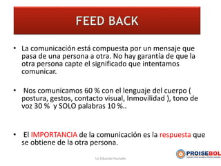 • La comunicación está compuesta por un mensaje que
pasa de una persona a otra. No hay garantía de que la
otra persona capte el significado que intentamos
comunicar.
• Nos comunicamos 60 % con el lenguaje del cuerpo (
postura, gestos, contacto visual, Inmovilidad ), tono de
voz 30 % y SOLO palabras 10 %..
• El IMPORTANCIA de la comunicación es la respuesta que
se obtiene de la otra persona.
Lic Eduardo Hurtado
 