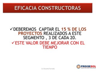 DEBEREMOS CAPTAR EL 15 % DE LOS
PROYECTOS REALIZADOS A ESTE
SEGMENTO , 3 DE CADA 20.
ESTE VALOR DEBE MEJORAR CON EL
TIEMPO
Lic Eduardo Hurtado
 
