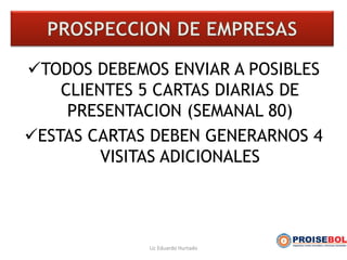 TODOS DEBEMOS ENVIAR A POSIBLES
CLIENTES 5 CARTAS DIARIAS DE
PRESENTACION (SEMANAL 80)
ESTAS CARTAS DEBEN GENERARNOS 4
VISITAS ADICIONALES
Lic Eduardo Hurtado
 