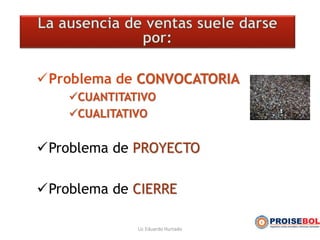 Problema de CONVOCATORIA
CUANTITATIVO
CUALITATIVO
Problema de PROYECTO
Problema de CIERRE
Lic Eduardo Hurtado
 