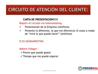 CARTA DE PRESENTACION!!!!!
Repetir el circuito vía telemarketing
 Presentación de la Empresa (telefono)
 Presento lo diferente, lo que me diferencia (5 cosas a modo
de “mirá lo que puedo hacer” (telefono)
SI ES GEOMARKETING
debere Indagar :
 Precio que puede gastar
 Tiempo que me puede esperar
Lic Eduardo Hurtado
 