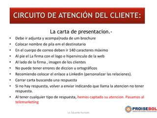 La carta de presentacion.-
• Debe ir adjunta y acompa{nada de um brochure
• Colocar nombre de pila em el destinatario
• En el cuerpo de correo deben ir 140 caracteres máximo
• Al pie el La firma con el logo e hipervinculo de la web
• Al lado de la firma , imagen de los clientes
• No puede tener errores de diccion u ortográficos
• Recomiendo colocar el enlace a Linkedin (personalizar las relaciones).
• Cerrar carta buscando una respuesta
• Si no hay respuesta, volver a enviar indicando que llama la atencion no tener
respuesta.
• Al tener cualquier tipo de respuesta, hemos captado su atencion. Pasamos al
telemarketing
Lic Eduardo Hurtado
 