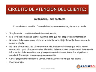 La llamada,- 2do contacto
Es mucho mas sencilla . Como el cliente ya nos reconoce, ahora nos saluda
• Simplemente consultarle si recibio nuestra carta.
• Si la leyo. Tenemos que usar el ingennio para que nos proporcione informacion
• Nosotros debemos marcar el ritmo de esta llamada. Dejenlo hablar hasta que se le
acabe la charla.
• No se le ofrece nada. No LE vendemos nada. Indicarle al cliente que NO lo hemos
contactado , para ofrecer servicios. El motivo del contacto es que estamos levantando
informacion del mercado actual y su opinion nos interessa. Consultar si podemos
ampliar informacion em uma pequeçna reunião
• Cerrar preguntando si viene o vamos. Instintivamente dira que nos espera .
• Programar cita
Lic Eduardo Hurtado
 