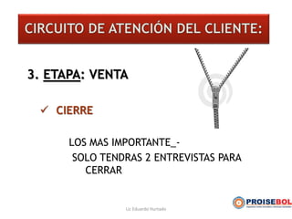 3. ETAPA: VENTA
 CIERRE
LOS MAS IMPORTANTE_-
SOLO TENDRAS 2 ENTREVISTAS PARA
CERRAR
Lic Eduardo Hurtado
 