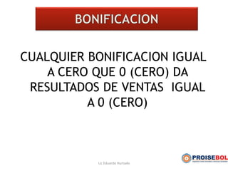 CUALQUIER BONIFICACION IGUAL
A CERO QUE 0 (CERO) DA
RESULTADOS DE VENTAS IGUAL
A 0 (CERO)
Lic Eduardo Hurtado
 