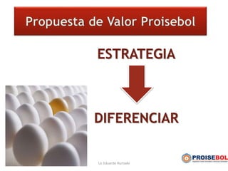 ESTRATEGIA
DIFERENCIAR
Lic Eduardo Hurtado
 
