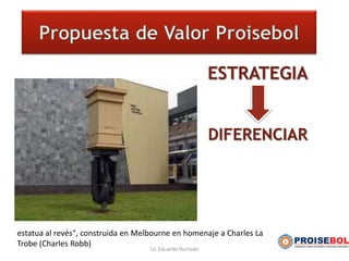 ESTRATEGIA
DIFERENCIAR
estatua al revés", construida en Melbourne en homenaje a Charles La
Trobe (Charles Robb)
Lic Eduardo Hurtado
 