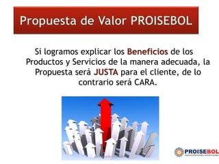 Si logramos explicar los Beneficios de los
Productos y Servicios de la manera adecuada, la
Propuesta será JUSTA para el cliente, de lo
contrario será CARA.
Lic Eduardo Hurtado
 