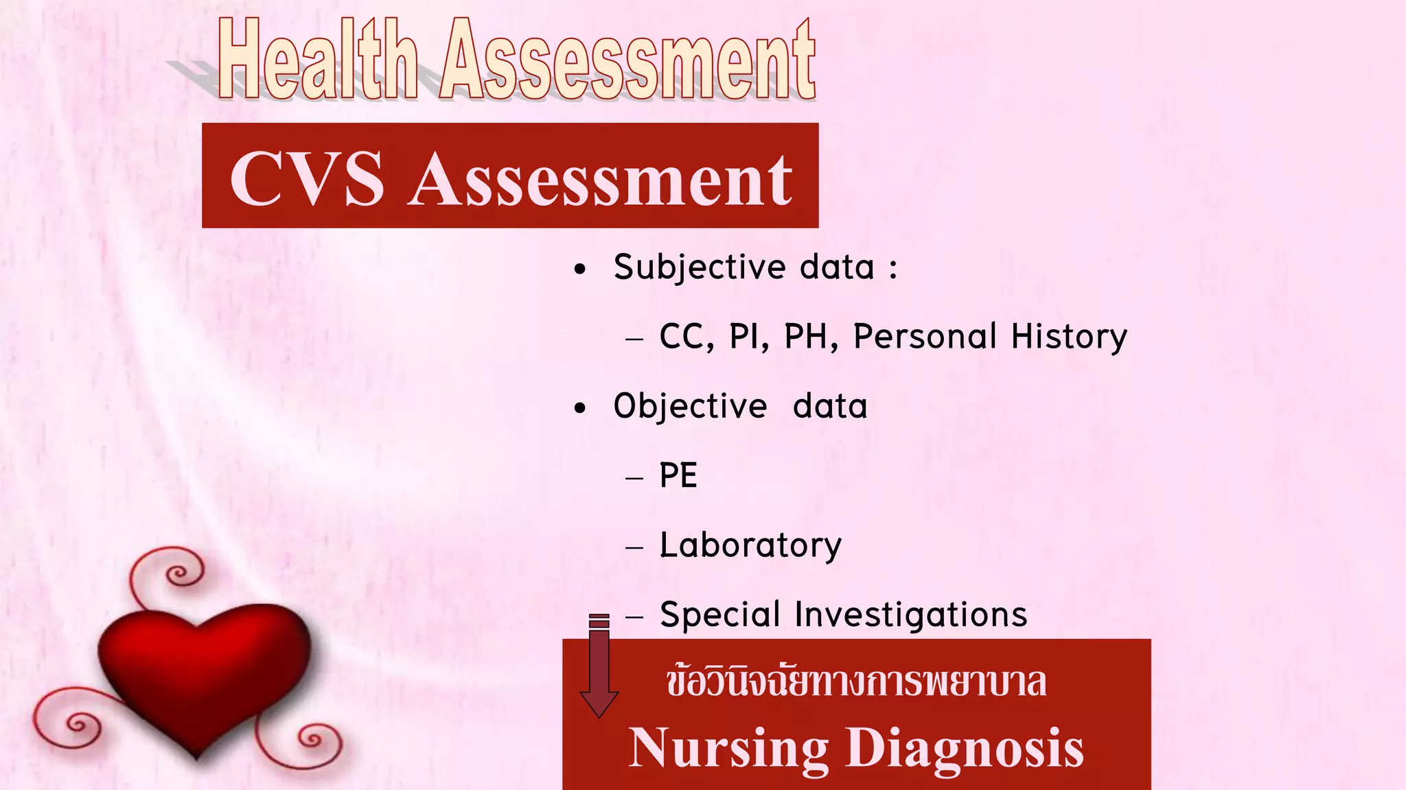 ข้อวินิจฉัยทางการพยาบาล
Nursing Diagnosis
CVS Assessment
• Subjective data :
– CC, PI, PH, Personal History
• Objective data
– PE
– Laboratory
– Special Investigations
 