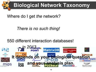10
Biological Network Taxonomy
Where do I get the network?
There is no such thing!
550 different interaction databases!
… in 2013
It depends on your biological question
and your analysis plan.
 