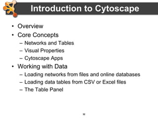 32
Introduction to Cytoscape
• Overview
• Core Concepts
– Networks and Tables
– Visual Properties
– Cytoscape Apps
• Working with Data
– Loading networks from files and online databases
– Loading data tables from CSV or Excel files
– The Table Panel
 