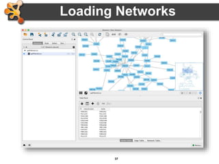 37
Loading Networks
• Use import network from file
– Excel file
– Comma or tab delimited text
 