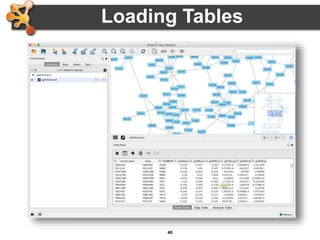 40
• Use import table from file
– Excel file
– Comma or tab delimited text
Loading Tables
 