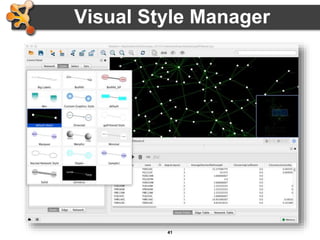 41
Visual Style Manager
• Click on the Styles tab
 