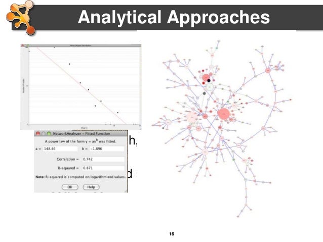 cytoscape 3 tutorial cytoscape 3 tutorial