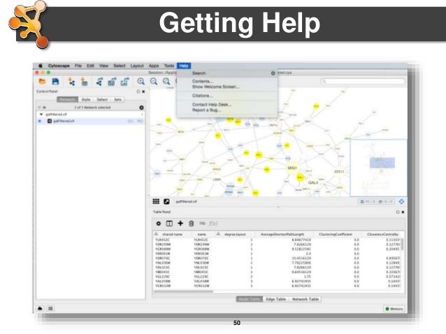 cytoscape network analysis cytoscape network analysis