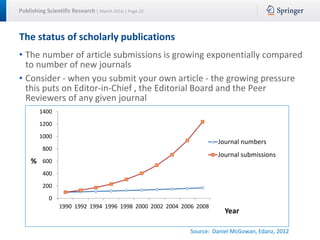 Publishing Scientific Research | March 2016 | Page 22
The status of scholarly publications
• The number of article submissions is growing exponentially compared
to number of new journals
• Consider - when you submit your own article - the growing pressure
this puts on Editor-in-Chief , the Editorial Board and the Peer
Reviewers of any given journal
0
200
400
600
800
1000
1200
1400
1990 1992 1994 1996 1998 2000 2002 2004 2006 2008
%
Year
Journal numbers
Journal submissions
Source: Daniel McGowan, Edanz, 2012
 