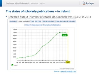 Publishing Scientific Research | March 2016 | Page 23
The status of scholarly publications – in Ireland
• Research output (number of citable documents) was 10,159 in 2014
Source: www.scimagojr.com
 