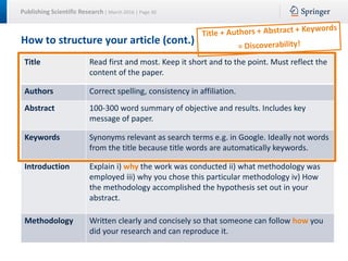 Publishing Scientific Research | March 2016 | Page 30
Title Read first and most. Keep it short and to the point. Must reflect the
content of the paper.
Authors Correct spelling, consistency in affiliation.
Abstract 100-300 word summary of objective and results. Includes key
message of paper.
Keywords Synonyms relevant as search terms e.g. in Google. Ideally not words
from the title because title words are automatically keywords.
Introduction Explain i) why the work was conducted ii) what methodology was
employed iii) why you chose this particular methodology iv) How
the methodology accomplished the hypothesis set out in your
abstract.
Methodology Written clearly and concisely so that someone can follow how you
did your research and can reproduce it.
How to structure your article (cont.)
 