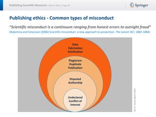 Publishing Scientific Research | March 2016 | Page 37
Publishing ethics - Common types of misconduct
W.F.C.Curtis,March2012
Data
Fabrication
Falsification
Plagiarism
Duplicate
Publication
Disputed
Authorship
Undeclared
Conflict of
Interest
“Scientific misconduct is a continuum ranging from honest errors to outright fraud”
(Nylemma and Simonsen (2006) Scientific misconduct: a new approach to prevention. The Lancet 367, 1882-1884)
 