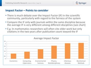 Publishing Scientific Research | March 2016 | Page 53
Impact Factor – Points to consider
• There is much debate over the I...