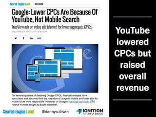 YouTube
lowered
CPCs but
raised
overall
revenue
 