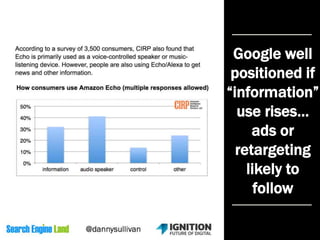Google well
positioned if
“information”
use rises…
ads or
retargeting
likely to
follow
 