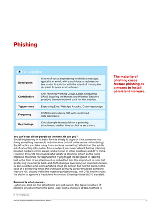 Verizon 2016 Data Breach Investigations Report 17
Phishing
You can’t fool all the people all the time. Or can you?
Social engineering in its basic form is simply to dupe or trick someone into
doing something they would not otherwise do (not unlike some online dating).
Social tactics can take many forms such as pretexting,9
elicitation (the subtle
art of extracting information from a subject via conversation), baiting (planting
infected media in victim areas), and a myriad of other lowdown and dirty tricks.
However, by far its most successful variety is phishing, which as the name
implies is malicious correspondence trying to get the recipient to take the
bait in the form of an attachment or embedded link. It is important to note that
‘pretexting’ via email (a back-and-forth dialogue leveraging an invented scenario
to gain a certain end) and a phishing email are similar, but not the same. In the
case of a pretexting email, the criminal is primarily purporting to be someone
they are not, usually within the victim organization (e.g., the CFO who instructs
the victim to approve a fraudulent Automated Clearing House (ACH) transfer).
Bummed is what you are…
…when you click on that attachment and get owned. The basic structure of
phishing attacks remains the same—user clicks, malware drops, foothold is
9	 I’m Frieda's boss.
The majority of
phishing cases
feature phishing as
a means to install
persistent malware.
At a glance
Description
A form of social engineering in which a message,
typically an email, with a malicious attachment or
link is sent to a victim with the intent of tricking the
recipient to open an attachment.
Contributors
Anti-Phishing Working Group, Lares Consulting,
SANS Securing the Human and Wombat Security
provided the non-incident data for this section.
Top patterns Everything Else, Web App Attacks, Cyber-espionage
Frequency
9,576 total incidents, 916 with confirmed
data disclosure.
Key findings
13% of people tested click on a phishing
attachment; median time to click is very short.
 