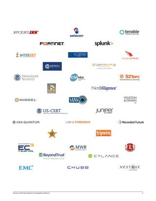 Verizon 2016 Data Breach Investigations Report ii
 