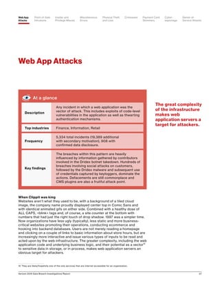 Verizon 2016 Data Breach Investigations Report 27
When Clippit was king
Websites aren’t what they used to be, with a background of a tiled cloud
image, the company name proudly displayed center top in Comic Sans and
with identical animated gifs on either side. Combined with a healthy dose of
ALL CAPS, blink tags and, of course, a site counter at the bottom with
numbers that had just the right touch of drop shadow. 1997 was a simpler time.
Now organizations have less ugly (typically), less static and more business-
critical websites promoting their operations, conducting ecommerce and
hooking into backend databases. Users are not merely reading a homepage
and clicking on a couple of links to basic information about store hours, but are
increasingly more interactive and issue various types of inputs to be read and
acted upon by the web infrastructure. The greater complexity, including the web
application code and underlying business logic, and their potential as a vector15
to sensitive data in storage, or in process, makes web application servers an
obvious target for attackers.
15	 They are likely/hopefully one of the only services that are internet accessible for an organization.
Web App Attacks
The great complexity
of the infrastructure
makes web
application servers a
target for attackers.
At a glance
Description
Any incident in which a web application was the
vector of attack. This includes exploits of code-level
vulnerabilities in the application as well as thwarting
authentication mechanisms.
Top industries Finance, Information, Retail
Frequency
5,334 total incidents (19,389 additional
with secondary motivation), 908 with
confirmed data disclosure.
Key findings
The breaches within this pattern are heavily
influenced by information gathered by contributors
involved in the Dridex botnet takedown. Hundreds of
breaches involving social attacks on customers,
followed by the Dridex malware and subsequent use
of credentials captured by keyloggers, dominate the
actions. Defacements are still commonplace and
CMS plugins are also a fruitful attack point.
Point-of-Sale
Intrusions
Payment Card
Skimmers
CrimewareWeb App
Attacks
Denial-of-
Service Attacks
Physical Theft
and Loss
Insider and
Privilege Misuse
Miscellaneous
Errors
Cyber-
espionage
 
