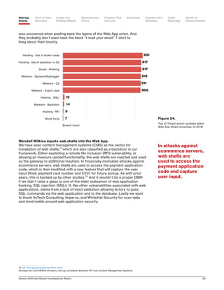 Verizon 2016 Data Breach Investigations Report 29
Figure 24.
Top 10 Threat action varieties within
Web App Attack breaches, (n=879)
was uncovered when peeling back the layers of the Web App onion. And
they probably don’t even have the black “I read your email” T-shirt to
brag about their bounty.
Wendell Wilkins injects web shells into the Web App.
We have seen content management systems (CMS) as the vector for
installation of web shells,19
which are also classified as a backdoor in our
framework. Either exploiting a remote file inclusion (RFI) vulnerability, or
abusing an insecure upload functionality, the web shells are injected and used
as the gateway to additional mayhem. In financially motivated attacks against
ecommerce servers, web shells are used to access the payment application
code, which is then modified with a new feature that will capture the user
input (think payment card number and CVV) for future pickup. As with prior
years, this is backed up by other studies.20
And it wouldn’t be a proper DBIR
if we didn’t raise a glass to one of the elder statesmen of web application
hacking, SQL injection (SQLi). It, like other vulnerabilities associated with web
applications, stems from a lack of input validation allowing Actors to pass
SQL commands via the web application and to the database. Lastly we want
to thank AsTech Consulting, Imperva, and WhiteHat Security for scan data
and mind melds around web application security.
19	US-Cert.gov/ncas/alerts/TA15-314A
20	Imperva’s 2015 WAAR showed a strong correlation between RFI and Content Management Systems.
831
817
817
812
811
809
19
14
9
7Brute force
Hacking - RFI
Malware - Backdoor
Hacking - SQLi
Malware - Export data
Malware - C2
Malware - Spyware/Keylogger
Social - Phishing
Hacking - Use of backdoor or C2
Hacking - Use of stolen creds
Breach count
In attacks against
ecommerce servers,
web shells are
used to access the
payment application
code and capture
user input.
Point-of-Sale
Intrusions
Payment Card
Skimmers
CrimewareWeb App
Attacks
Denial-of-
Service Attacks
Physical Theft
and Loss
Insider and
Privilege Misuse
Miscellaneous
Errors
Cyber-
espionage
 