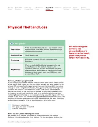 Verizon 2016 Data Breach Investigations Report 43
Humans, what are you gonna do?
If you have young children, the next time you are in their school take a gander
at the horror show known as Lost and Found. You will see what appears to be
at least 2.5 articles of clothing per student shoved in a bin and left there long
enough to form a single brick of coats, hats, gloves and unidentifiable pieces
of fabric that entered—but like Charlie on the MTA—never returned home.
People lose things all the time—this is not new or particularly newsworthy. It
is, however, a real-world pain in the neck for organizations that are at best
replacing Scooter’s laptop, or at worse scrambling around to figure out if there
was PII on the device and whether encryption had been implemented. And if the
fallibility of Scooter weren’t enough, there are still people that want something
and don’t wanna pay for it. So to sum this pattern up in haiku form:
Same old story, same old song and dance
We defined more specific guidelines on data disclosure in the sidebar
featured in the Miscellaneous Error pattern. For non-encrypted devices, the
Physical Theft and Loss
For non-encrypted
devices, the
determination of a
breach can be tough,
given that you no
longer have custody.
Employees lose things
Bad guys also steal your stuff
Full disk encryption
At a glance
Description
Pretty much what it sounds like—any incident where
an information asset went missing, whether through
misplacement or malice.
Top industries Public, Healthcare
Frequency
9,701 total incidents, 56 with confirmed data
disclosure.
Key findings
When we look at all incidents, laptops are the top
asset affected by this pattern. However, for
confirmed breaches, it is the documents, with their
lack of controls, which result in the most confirmed
disclosures. Lost assets were over 100 times more
prevalent than theft.
Point-of-Sale
Intrusions
Payment Card
Skimmers
CrimewareWeb App
Attacks
Denial-of-
Service Attacks
Physical Theft
and Loss
Insider and
Privilege Misuse
Miscellaneous
Errors
Cyber-
espionage
 
