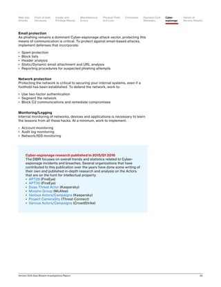 Verizon 2016 Data Breach Investigations Report 55
Email protection
As phishing remains a dominant Cyber-espionage attack vector, protecting this
means of communication is critical. To protect against email-based attacks,
implement defenses that incorporate:
•	 Spam protection
•	 Block lists
•	 Header analysis
•	 Static/Dynamic email attachment and URL analysis
•	 Reporting procedures for suspected phishing attempts
Network protection
Protecting the network is critical to securing your internal systems, even if a
foothold has been established. To defend the network, work to:
•	 Use two-factor authentication
•	 Segment the network
•	 Block C2 communications and remediate compromises
Monitoring/Logging
Internal monitoring of networks, devices and applications is necessary to learn
the lessons from all these hacks. At a minimum, work to implement:
•	 Account monitoring
•	 Audit log monitoring
•	 Network/IDS monitoring
Cyber-espionage research published in 2015/Q1 2016
The DBIR focuses on overall trends and statistics related to Cyber-
espionage incidents and breaches. Several organizations that have
contributed to this publication over the years have done some writing of
their own and published in-depth research and analysis on the Actors
that are on the hunt for intellectual property.
•	 APT28 (FireEye)
•	 APT30 (FireEye)
•	 Duqu Threat Actor (Kaspersky)
•	 Morpho Group (McAfee)
•	 Various Actors/Campaigns (Kaspersky)
•	 Project CameraShy (Threat Connect)
•	 Various Actors/Campaigns (CrowdStrike)
Point-of-Sale
Intrusions
Payment Card
Skimmers
CrimewareWeb App
Attacks
Denial-of-
Service Attacks
Physical Theft
and Loss
Insider and
Privilege Misuse
Miscellaneous
Errors
Cyber-
espionage
 