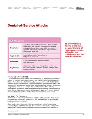 Verizon 2016 Data Breach Investigations Report 56
Time for a break from NAICS
This isn’t a forever thing, but we are using a hybrid of the naming conventions
utilized by our data sharing contributors and the high-level NAICS categories.
We are doing this, not out of laziness, but because when we looked to do the
mapping from our data sharing contributors naming conventions to NAICS, we
were worried about losing fidelity in the data. Many of the affected companies
are gambling sites, as an example. We would lose a lot of the industry
demographic information if we classified them as an internet entertainment or
game site, or likewise as a casino. No framework is perfect27
and we felt that
blending the two classifications for this particular section made sense.
In a Galaxy Far, Far Away …
Back when we first added this section in 2014’s DBIR, we noted the evolution
of this pattern dating back prior to 2012 and the new waves of DoS attacks
peeking out from the horizon.
Rarer are the days where the DDoS bot recruitment pool is limited to our
parents’ 15 year-old home desktop—the one that haunts all your family visits
like Banquo’s ghost, breathing its foul contagion on all who dare attempt to
27	No, not even VERIS.
Denial-of-Service Attacks
To prevent losing
fidelity in the data,
we used a hybrid of
naming conventions
utilized by our
contributors and the
NAICS categories.
At a glance
Description
Any attack intended to compromise the availability
of networks and systems. Includes both network
and application attacks designed to overwhelm
systems, resulting in performance degradation or
interruption of service.
Top industries
Gaming, Information Technology 
IT Services, Financial
Frequency
9,630 total incidents, 1 with confirmed
data disclosure.
Key findings
Attacks are either large in magnitude or they are
long in duration but they are typically not both, and
many are neither.
Point-of-Sale
Intrusions
Payment Card
Skimmers
CrimewareWeb App
Attacks
Denial-of-
Service Attacks
Physical Theft
and Loss
Insider and
Privilege Misuse
Miscellaneous
Errors
Cyber-
espionage
 