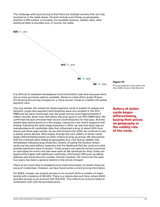 Verizon 2016 Data Breach Investigations Report 69
The challenge with such pricing is that there are multiple variants that are only
touched on in the table above. Variants include such things as geography,
whether a PIN number is included, the available balance, validity rates, what
additional data is provided and, of course, the seller.
It is difficult to establish marketplace trend information over time because there
are so many purchase options available. Above is a best effort graph (Figure
47) showing the pricing changes for a “bare-bones” model of a stolen US-based
payment card.
Like any market, the market for stolen payment cards is subject to supply and
demand. Large-haul payment card breaches were non-existent in the 2011
DBIR and we were concerned over the small record count (approximately 4
million records, down from 144 million the prior year) in our 2011 DBIR data. We
confirmed the lack of known high record count breaches for that year. And the
market data above points to a low supply, raising the cost, which supports that
finding. Following the retail mega-breaches in 2014, we saw that there was an
overabundance of cardholder data that influenced a drop of about 50% from
prices just three years earlier. As we fast forward into 2016, we continue to see
a steady yearly decline. With supply through the roof, sellers of stolen cards
began differentiating based on other criteria to prop up prices. We discovered
that the criminals were selling by geography (e.g. city) and by validity rate,
immediately following large breaches. Clearly, knowing the location where
cards can be used without suspicion and the likelihood that the cards are valid,
provide significant value to buyers. Today buyers can specify certain countries
or card types for extra cost (we have seen an $8 upcharge for this). Costs are
significantly higher with additional cardholder information (PII) such as billing
address and social security number. Overall, however, the trend over the past
four years has been a general decline in the prices charged.
There is not much data to establish price trend information for stolen financial
account credentials. However, we have found some current pricing information.
For $250, a buyer can acquire access to an account (from a number of major
banks) with a balance of $5,000. There is a volume discount here, where $400
provides access to an account with $10,000. This reflects an account balance
of between x20–x25 the purchase price.
2011
2014
2015
2016
$25
$13
$8
$6
Figure 47.
Price per payment card record over
time (USD). Source: Intel Security
Sellers of stolen
cards began
differentiating,
basing their prices
on geography or
the validity rate
of the cards.
 