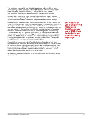 Verizon 2016 Data Breach Investigations Report 73
The continued use of Web App Attacks has allowed SQLi and RFI to report
stable activity in 2015. Contacts indicated that spikes in Crimeware breaches
have resulted in significant gains in C2 and keylogging data malware
functionalities. Data exports via malware also have a positive outlook.
RAM scrapers continue to show significant usage overall, but are showing
signs of decreasing activity. The victim population in associated scaled remote
attacks on guessable POS credentials is showing signs of overall decline.
Penetration into several incident classification patterns in 2015 is credited for
the growth of phishing in the breach dataset. Social threat actions are showing
stable growth. Pretexting activity has increased and was seen at a higher
percentage than solicitation/bribery—this is a significant change from 2014 and
was last seen in 2011. A positive growth in the use of pretexting in financially
motivated breaches was reported in 2015 contributing to the rise in activity.
This gain was offset by a sluggish performance by the Misuse variety of use
of unapproved hardware. Reports suggest that the majority of these breaches
involve use of USB drives to steal data and are related to espionage motives.
Financially motivated uses of hand-held skimmers have realized a slowdown
from 2014, which was stable when compared to 2013.
Financial, Information and Online Retail industries showed growth in their
representation in the report. Accommodation showed moderate activity slightly
up from 2014. Public, Retail (not online), Healthcare and Professional Services’
presence softened in 2015. This is likely due to changes in the contributing
organizations and several breach sprees that influenced numerous 4A (see
Breach Trends section for definition) aspects in 2015.
No breaches have been attributed to vermin or any other environmental action,
remaining flat.
The majority of
use of unapproved
hardware in
breaches involve
use of USB drives
to steal data and
are motivated by
espionage.
 