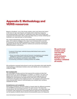 Verizon 2016 Data Breach Investigations Report 76
Based on feedback, one of the things readers value most about this report
is the level of rigor and integrity we employ when collecting, analyzing
and presenting data. Knowing our readership cares about such things and
consumes this information with a keen eye helps keep us honest. Detailing our
methods is an important part of that honesty.
Our overall methodology remains intact and largely unchanged from previous
years. All incidents included in this report were reviewed and converted
(if necessary) into the VERIS framework to create a common, anonymous
aggregate dataset. But the collection method and conversion techniques
differed between contributors.
All contributors received instructions to omit any information that might identify
organizations or individuals involved, since such details are not necessary to
create the DBIR.
Non-incident data
The 2016 DBIR includes sections that required the analysis of data that
did not fit into our usual categories of “incident” or “breach.” For each, we
aligned data elements to the VERIS framework (where appropriate) and
validated our assumptions and approaches with each of the respective
contributors throughout the analysis process. The analyses were performed
using reproducible research methodologies and multiple team members
validated all results.
Completeness and complexity
Since each contributor records incident or breach data for different purposes,
not all VERIS enumerations are present for each record. The fewer the
enumerations, the more difficult it is to use the records in any meaningful way
in analyses. We employed an automated selection algorithm that separated
out low-quality incidents where almost all enumerations were not measured
Appendix E: Methodology and
VERIS resources
In general, three basic methods (expounded below) were used to
accomplish this:
1.	Direct recording of paid external forensic investigations and related
intelligence operations conducted by Verizon using VERIS.
2.	Direct recording by contributors using VERIS.
3.	Converting contributor’s existing schema into VERIS.
We performed
analysis using
reproducible
research
methodologies.
Multiple team
members validated
all results.
 
