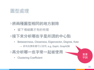 圖型處理
▷將兩種圖型相同的地方剔除
• 留下情緒圖才有的特徵
▷接下來分析哪些字是所謂的中心點
• Betweenness, Closeness, Eigenvector, Degree, Katz
→ 都有免費軟體可以使用, e.g, Gaphi, GraphDB
▷再分析哪一些字常一起被使用
• Clustering Coefficient
Graph重要
字詞
31
 