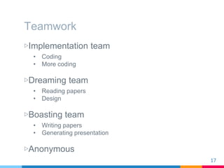 Teamwork
▷Implementation team
• Coding
• More coding
▷Dreaming team
• Reading papers
• Design
▷Boasting team
• Writing pap...
