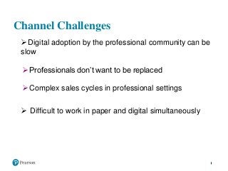 Channel Challenges
Digital adoption by the professional community can be
slow
Professionals don’t want to be replaced
Complex sales cycles in professional settings
 Difficult to work in paper and digital simultaneously
 