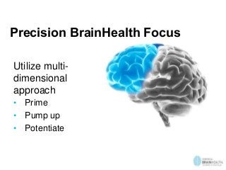 Precision BrainHealth Focus
• Prime
• Pump up
• Potentiate
Utilize multi-
dimensional
approach
 