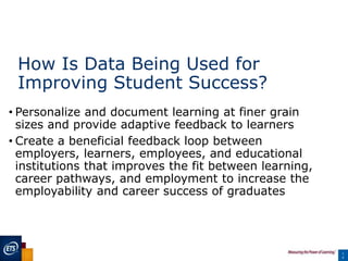 How Is Data Being Used for
Improving Student Success?
• Personalize and document learning at finer grain
sizes and provide...