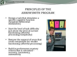 Strengthening Learning Capacities®
PRINCIPLES OF THE
ARROWSMITH PROGRAM
• Design a task that stimulates a
specific cogniti...