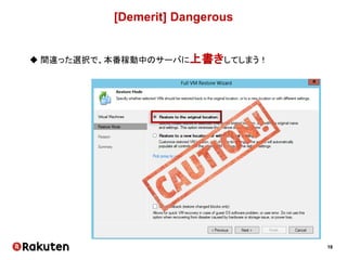 18
[Demerit] Dangerous
 間違った選択で、本番稼動中のサーバに上書きしてしまう！
 