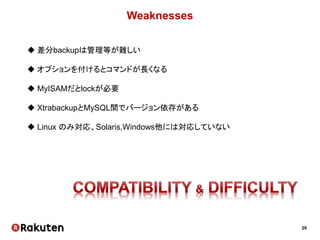 29
Weaknesses
 差分backupは管理等が難しい
 オプションを付けるとコマンドが長くなる
 MyISAMだとlockが必要
 XtrabackupとMySQL間でバージョン依存がある
 Linux のみ対応、Solaris,Windows他には対応していない
 